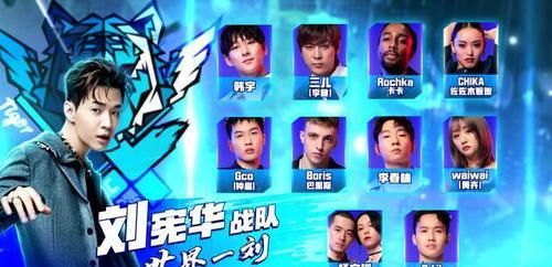 gogo|《這就是街舞》第六七期都在講：融合之戰(zhàn)，誰與爭鋒的故事