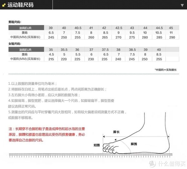 鞋面 闲来挑灯论鞋 篇七十六：不同定位的230g——飞影训练版与特步260x开箱横评