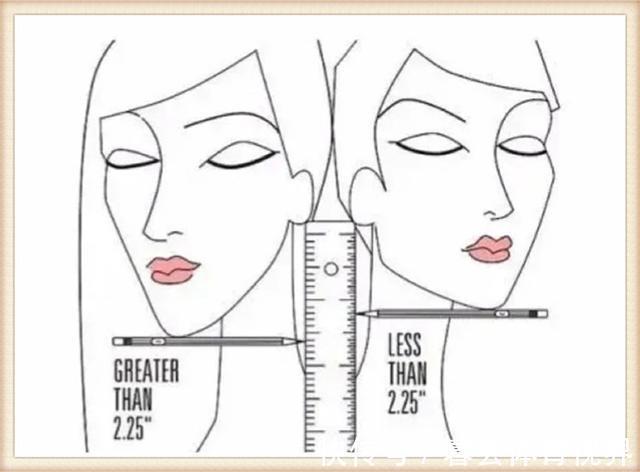 脸大|你适合披头发还是扎头发,主要取决于这3个特点,脸大更要注意