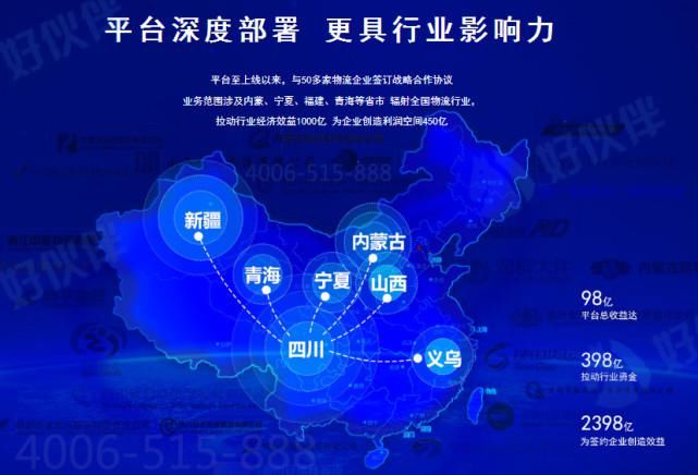 等级|针对网络货运的准入条件将会面临的挑战和对策