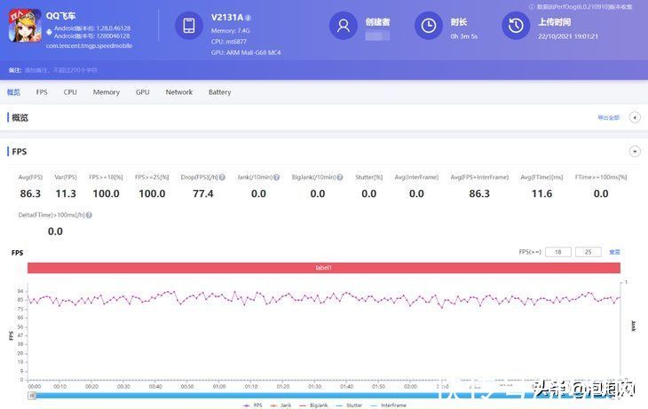 iqoo|iQOO Z5x评测：千元机也有你想不到的体验