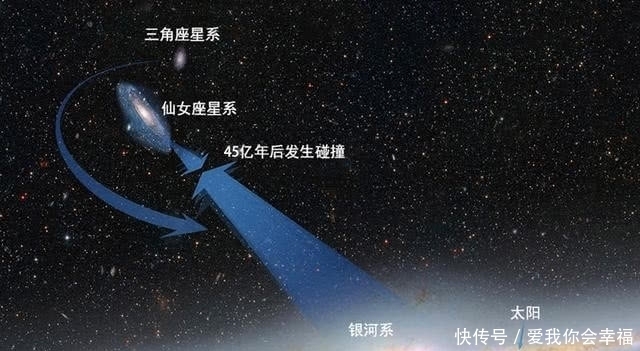 银河系 仙女座星系和银河系为什么会在未来碰撞？科学家给出了答案！