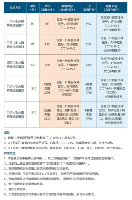 hpv疫苗|济南南郊医院HPV疫苗预约流程