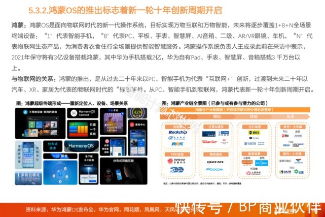 物联网产业链全景图谱(2021)|物联网 | 全景图谱