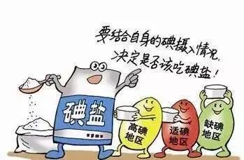 網(wǎng)絡(luò)圖片|“碘”缺乏是什么后果！