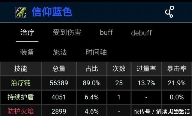 安其拉|《魔兽世界》怀旧安其拉冷门饰品盘点石化甲虫和甲虫胸针被低估