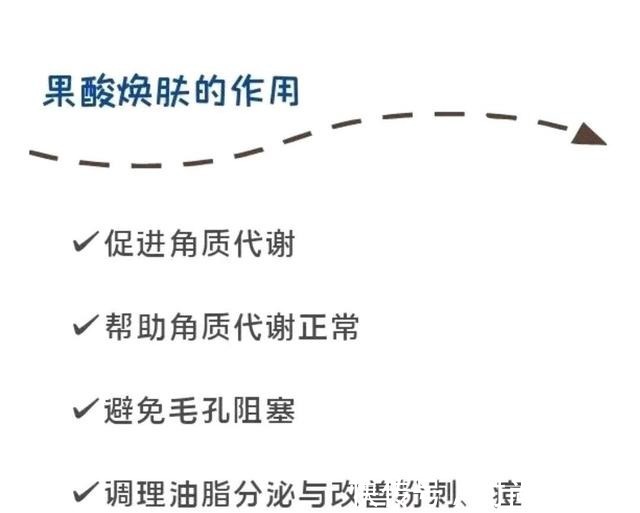 果酸 刷酸术后容易爆痘吗！