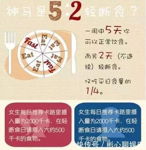 的轻断食减肥科普,建议收藏!附上3个食谱