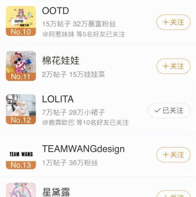 露露|排7小时长队只为买它，没故事的迪士尼娃娃凭什么火了？