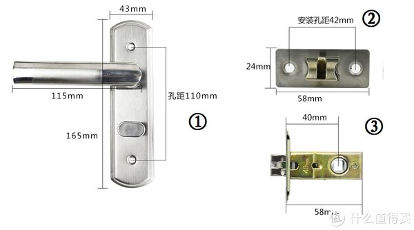 LED灯|建议收藏！手把手教你百元以内独立维修吸顶灯、窗帘、门锁