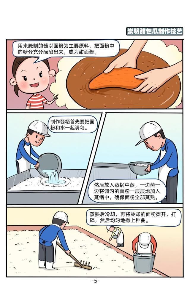 非物质文化遗产|「图说」崇明非遗文化你了解吗?来看这组漫画↓