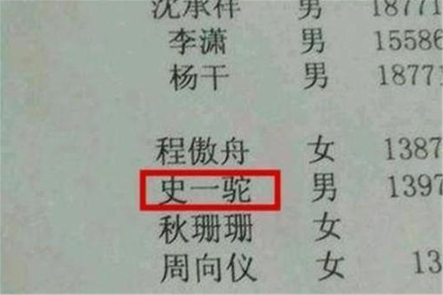 宋若昭|给娃取名不能取太大？善用四技巧，再大、再差的字，父母都易取好