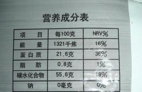  浪费|超市买挂面时，遇到这“5种面”尽量少买，又贵又没营养，浪费钱