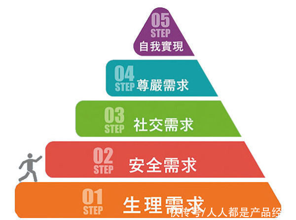 座谈会|如何策划一场真实客户线下座谈会