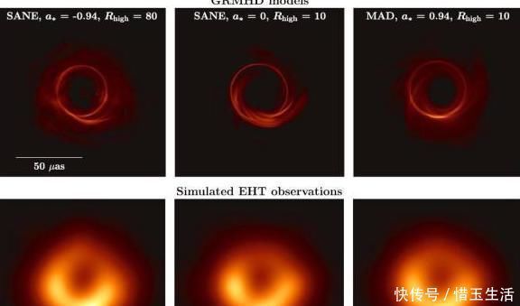 人类拍摄的第一张黑洞照片M87中心黑洞能证明霍金辐射吗