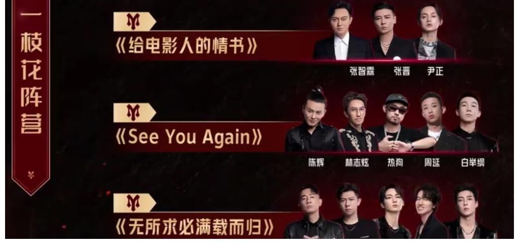 趙文卓|《披荊斬棘的哥哥》：陳小春出奇招，隊(duì)長(zhǎng)張晉卻只敢求穩(wěn)，太可惜