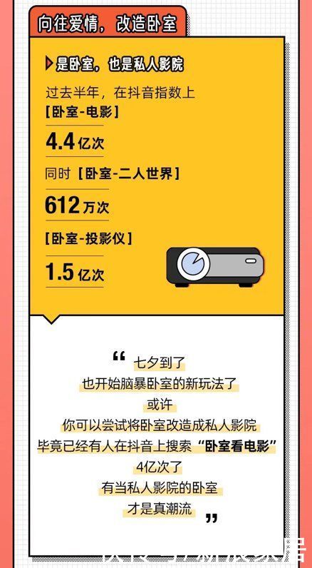 猫爬架|2021顾家指数报告精彩发布，顾家家居揭秘年轻人的那些“小向往”