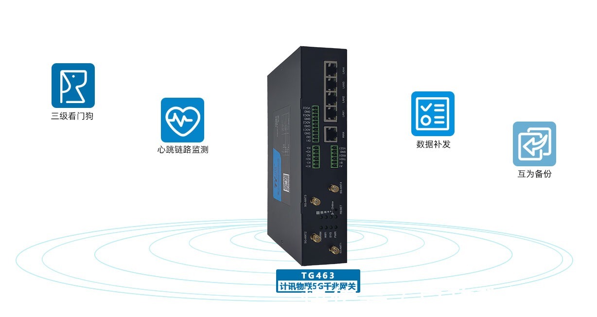 采集|5G远程工业网关TG463