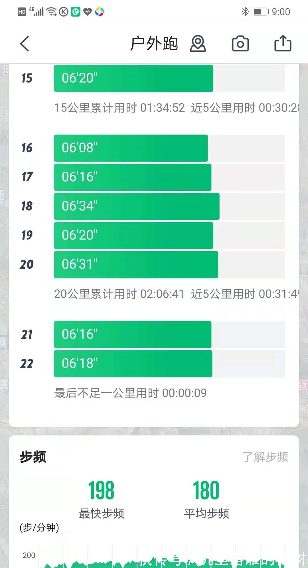 佛山文艺|有氧慢跑22公里,当女人爱上跑步