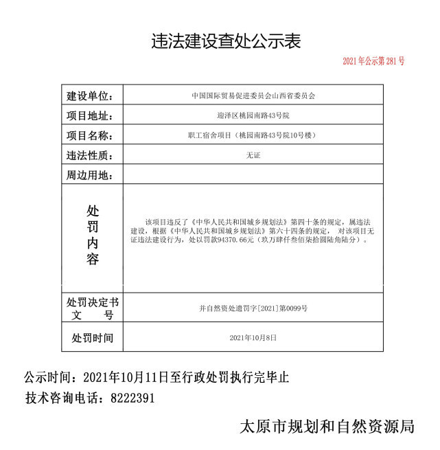 无证|刚刚!太原五项目因越证、无证被罚!