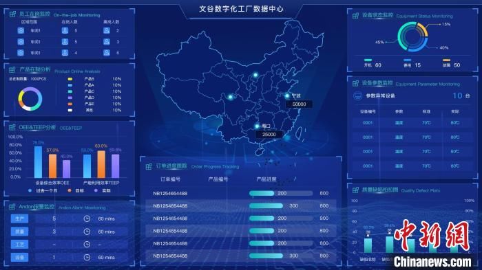 软件|宁波智造的另一诠释：以“软”破题“硬”制造