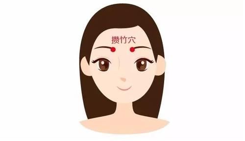 虎口|人体有八大止痛穴位,可以让你第一时间减少疼痛