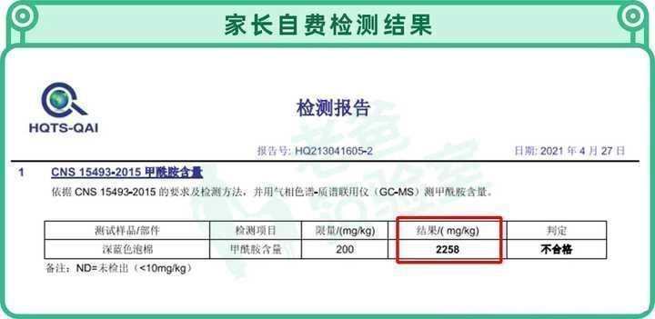 孩子|两个孩子接连起红疹,一张爬爬垫危害竟然这么大?