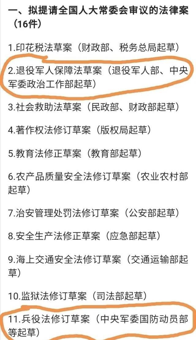 内容分析|《兵役法》审议，修订内容分析