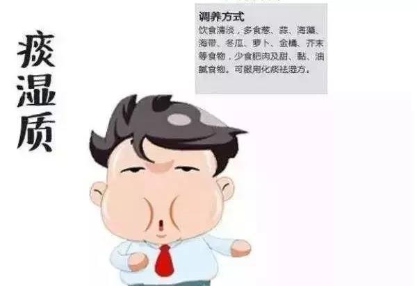 體質|中醫九大體質分類及養生方法全在這！一看就懂，快看你屬于哪類