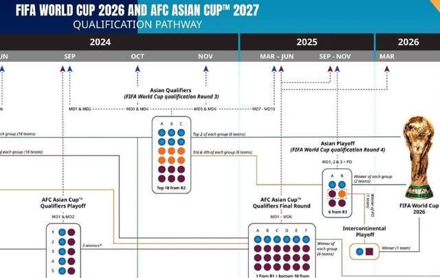 美加墨世界杯带来订单热 景宁足球远星空体育世界杯投注平台_2026世界杯实时赔率与竞猜攻略销海外