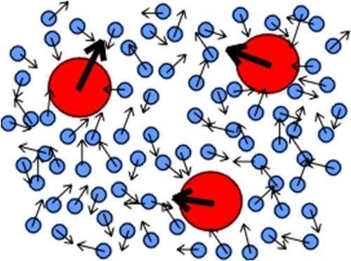 温度 宇宙的温度达到了多少度?听完科学家的解释恍然大悟