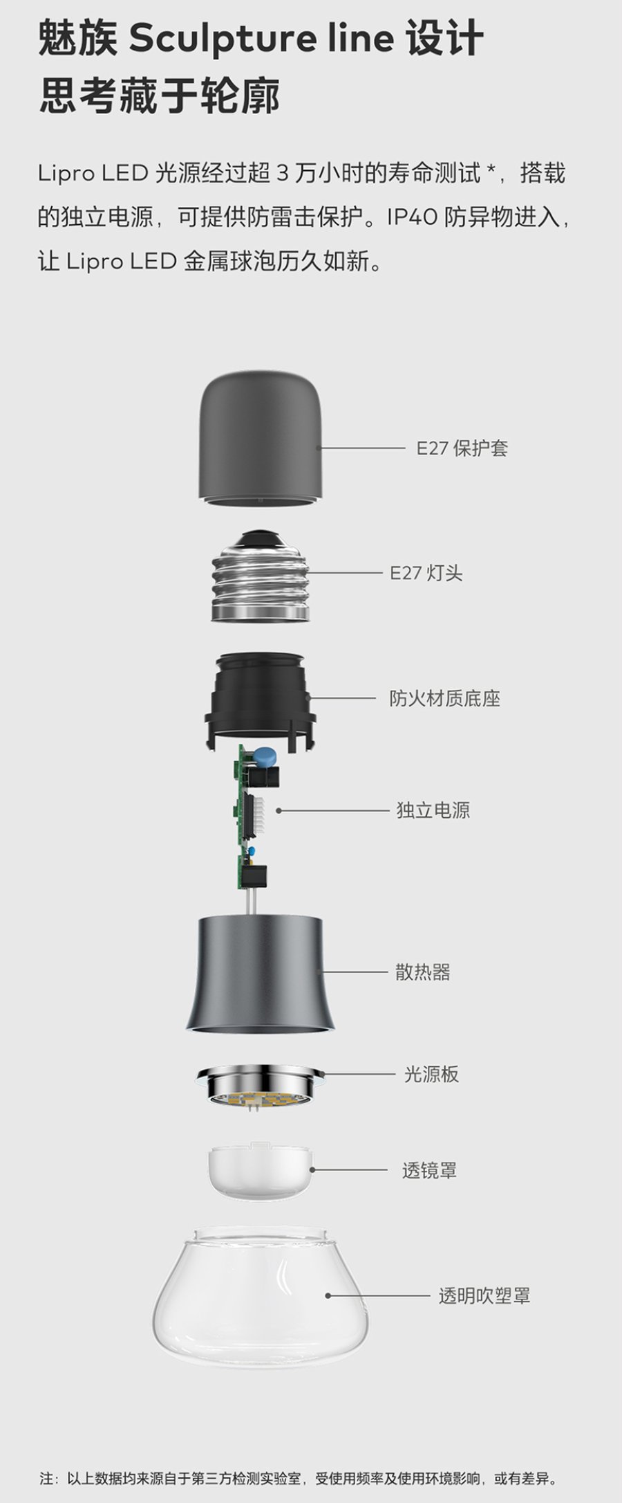 魅族|魅族 Lipro 智能金属球泡灯发布，售价69元起