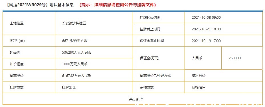 东莞|加大优质地块供给！均限价销售！东莞一口气发布4块土拍住宅用地