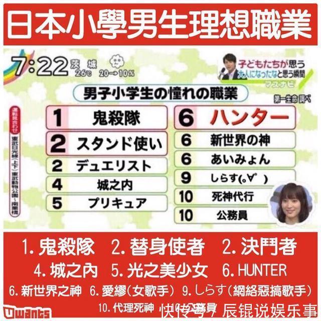 公务员|日本小孩把鬼灭之刃当佛“拜”,母亲崩溃:他们不是你祖先