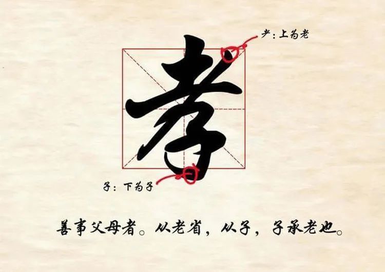  千古|史上最短千古绝对，区区4个字，说透儒家思想精髓，点醒世间无数人