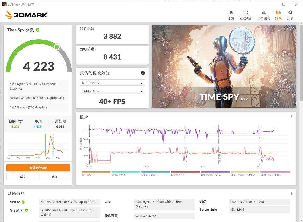 ssd|荣耀 MagicBook 16 Pro 体验：轻薄性能全都要，多屏协同再升级