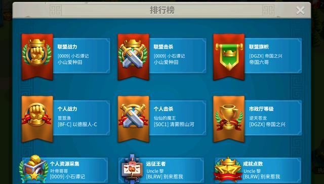 曝光|麦肯锡报告曝光王思聪、神超、张大仙行踪 恐让三方KVK策略大乱