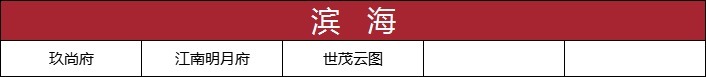 均价|成交量三连涨，均价超2.6万元/㎡！丨11月房价地图