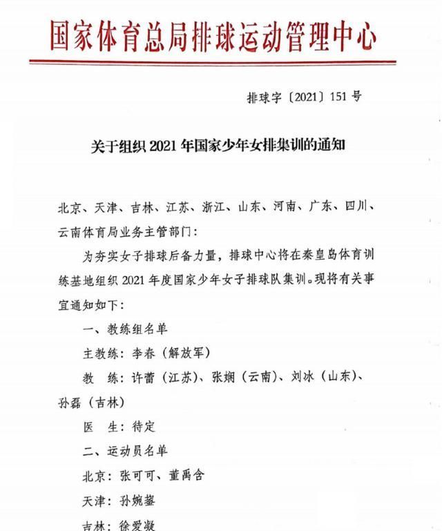 张娴|官宣!前中国女排绝对主力上任国家队教练,伦敦奥运“第一人”