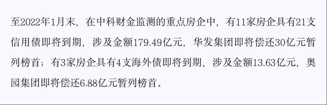 房地产|金融内参 ——重点房地产企业经营动态监测(004)