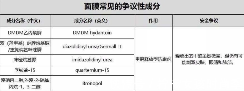 洗面奶|别被导购忽悠了！教你少走弯路，洗面奶含这种成分，再便宜也别买