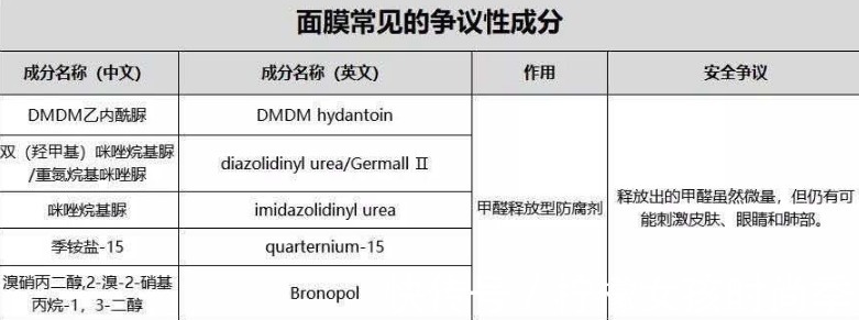 洗面奶|别被导购忽悠了!教你少走弯路,洗面奶含这种成分,再便宜也别买