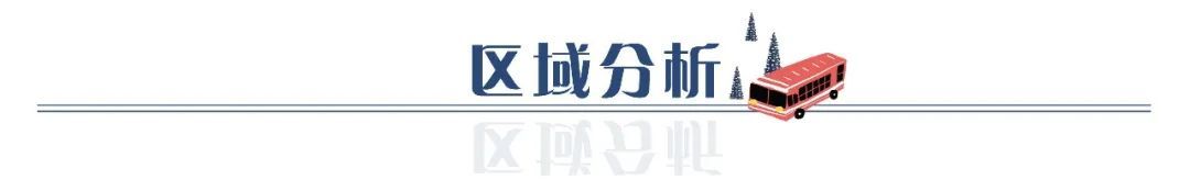 竞争|2022开年即开战，下沙红海竞争毕现，二批次集中供地项目入场！