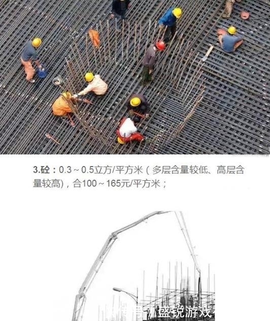 房产|房价高? 来看看建筑成本每平米到底多少钱?