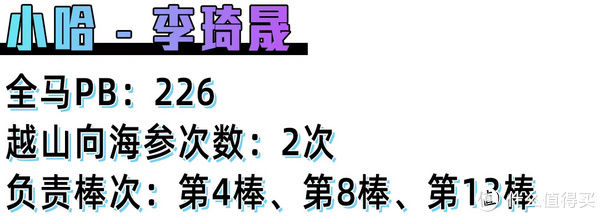 交接棒|没想到2021年的极速赛场，是成就「我们」的越山向海！