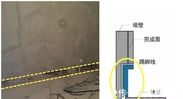 开槽|想要美观,我家选择暗装踢脚线,师傅:承重墙上凿墙角,你再想想