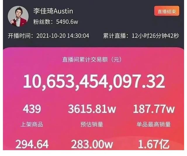 22歲的女秘書——是下一個董明珠？還是下一個薇婭？