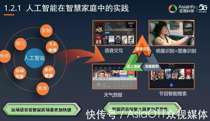 家庭|亚信科技殷泽祥：预见让家庭真正充满智慧的服务！