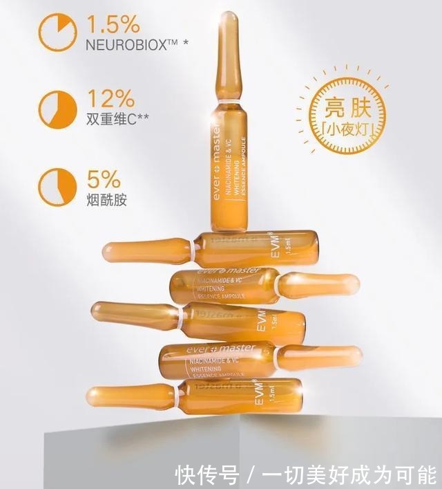 预算 双11什么值得买丨这些小众又好用的护肤品你肯定没用过！