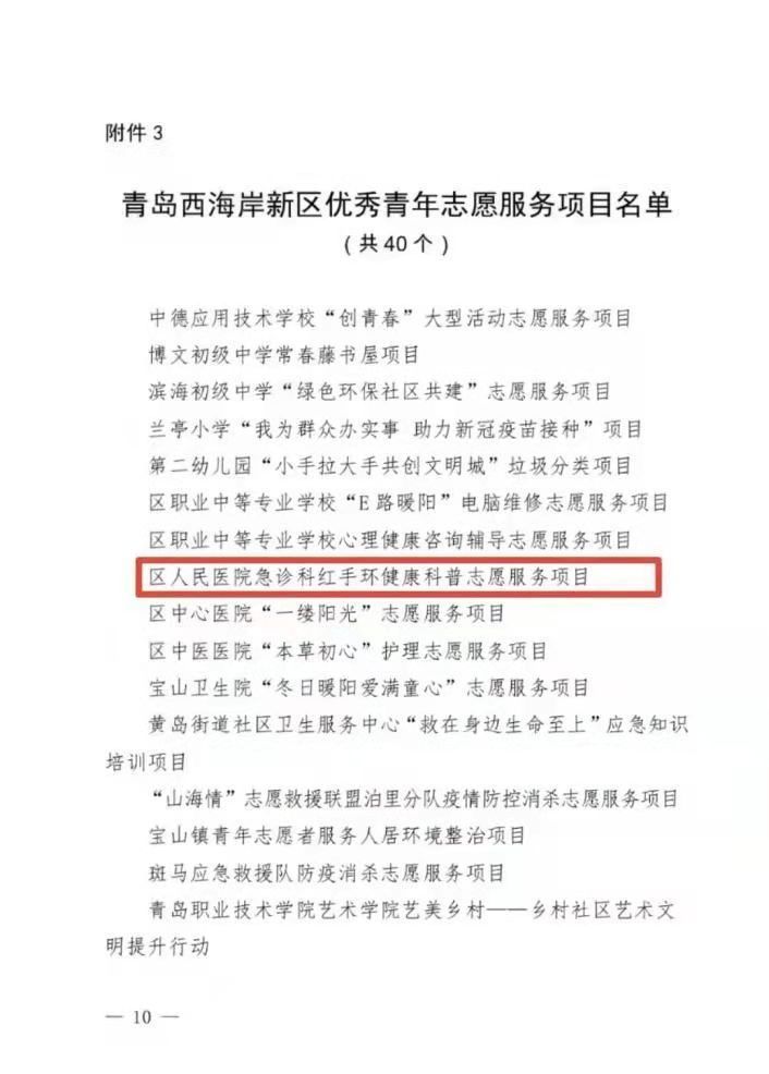 人民医院|新区人民医院急诊科红手环志愿服务活动成功入选青岛西海岸新区优秀青年志愿服务项目